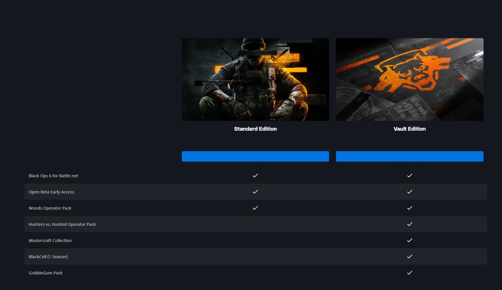 خرید اکانت قانونی Call of Duty Black Ops 6 برای PS4 و PS5